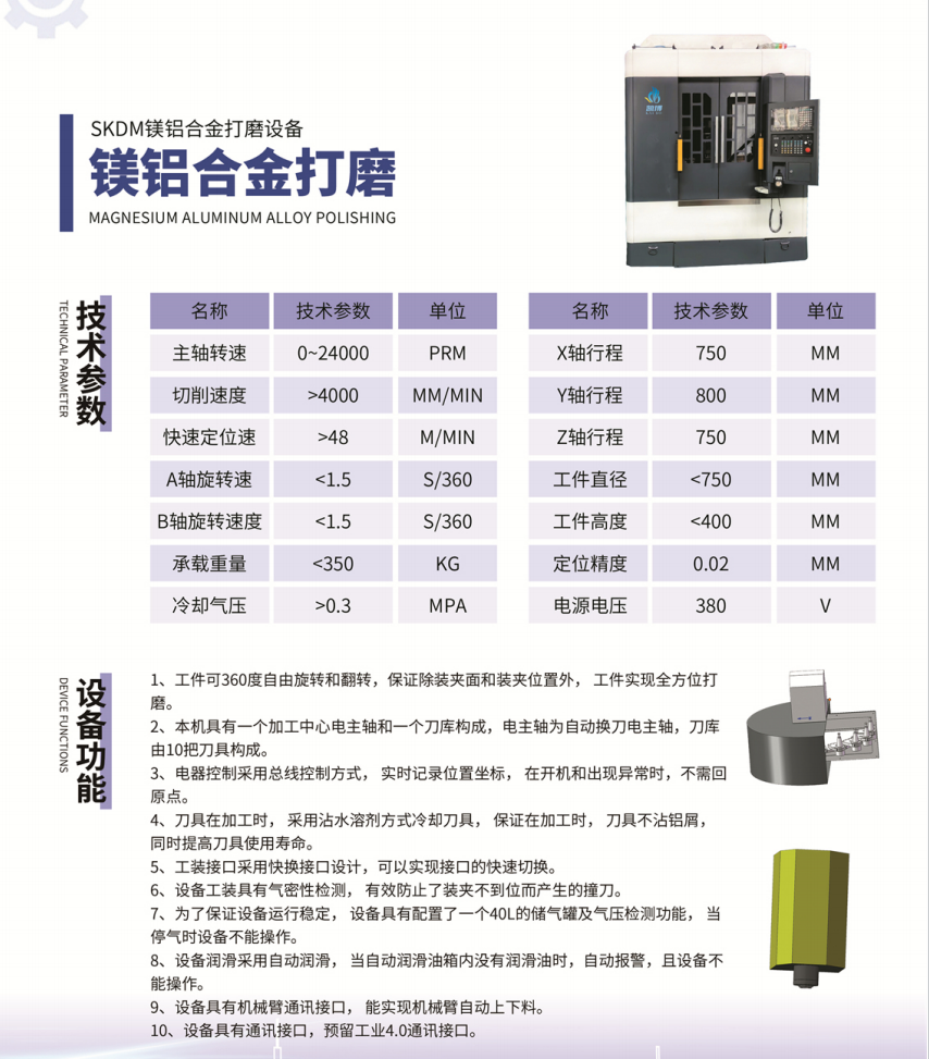 鎂鋁合金打磨