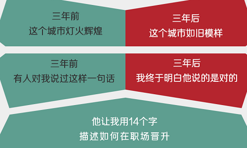 重庆高级学历提升哪家好?学历提示公司推荐! 重庆高级学历提升哪家好?学历提示公司推荐!